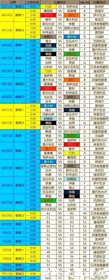 全面解析世界杯赛事详情大集合