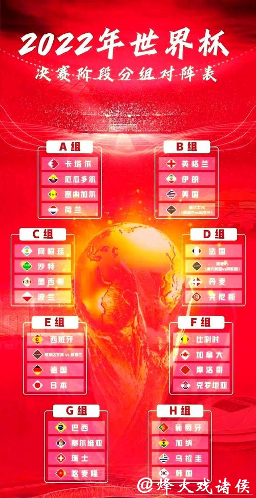 全面解读世界杯比赛推荐 全面解读世界杯比赛推荐