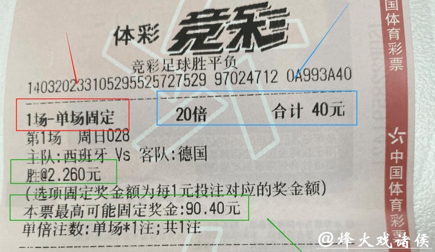 如何参与世界杯体育彩票投注并提升中奖几率