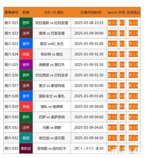 全面解析世界杯外围平台大全 全面解析世界杯外围平台大全