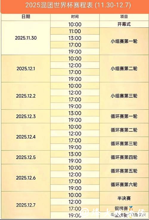 不容错过的世界杯赛事直播时间安排 不容错过的世界杯赛事直播时间安排