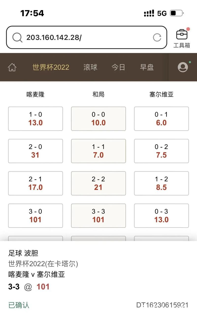 世界杯投注波胆技巧分析