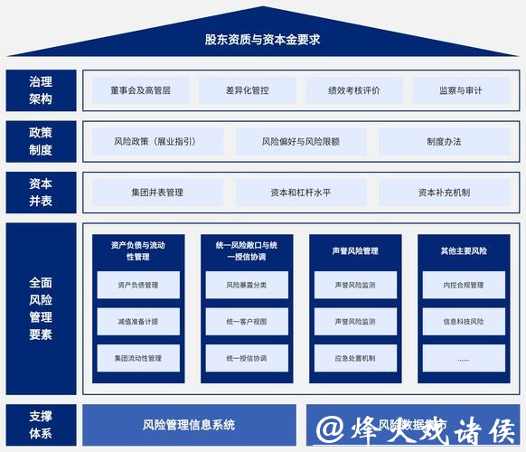 世界杯安全下注平台风险管理解析 世界杯安全下注平台风险管理解析