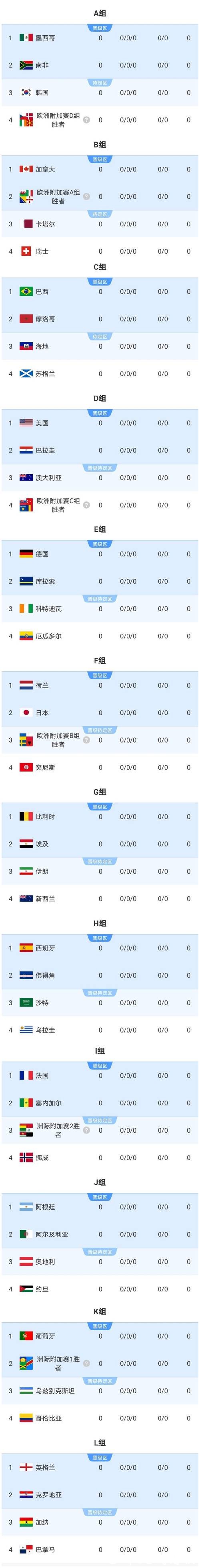 2026世界杯投注入口地址推荐 2026世界杯投注入口地址推荐