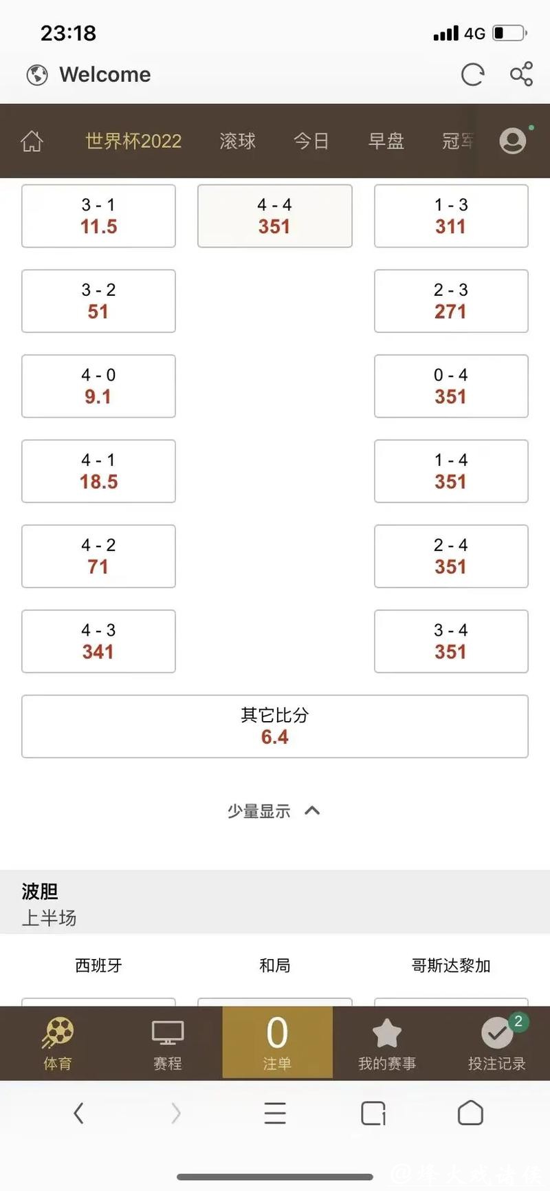 世界杯滚球新手入门必读实用手册 世界杯滚球新手入门必读实用手册