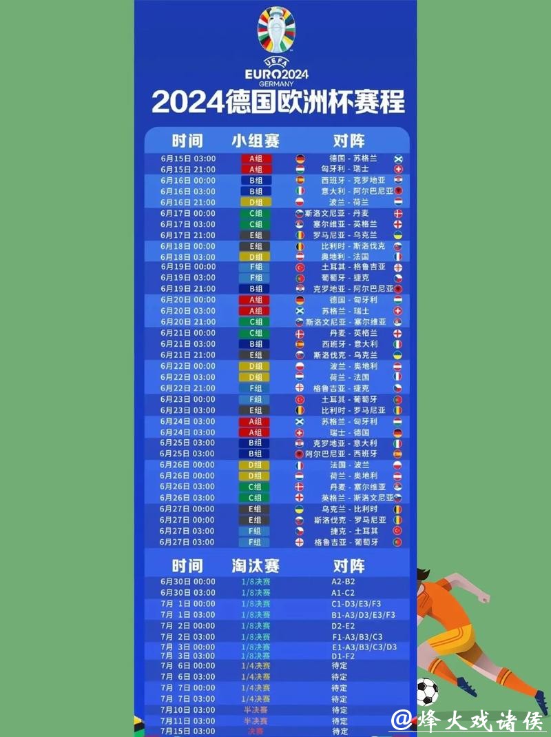 如何在线观看2026世界杯直播