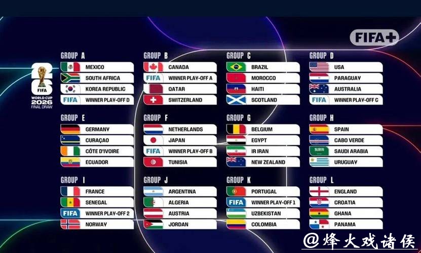 2026世界杯买球平台推荐分析 2026世界杯买球平台推荐分析