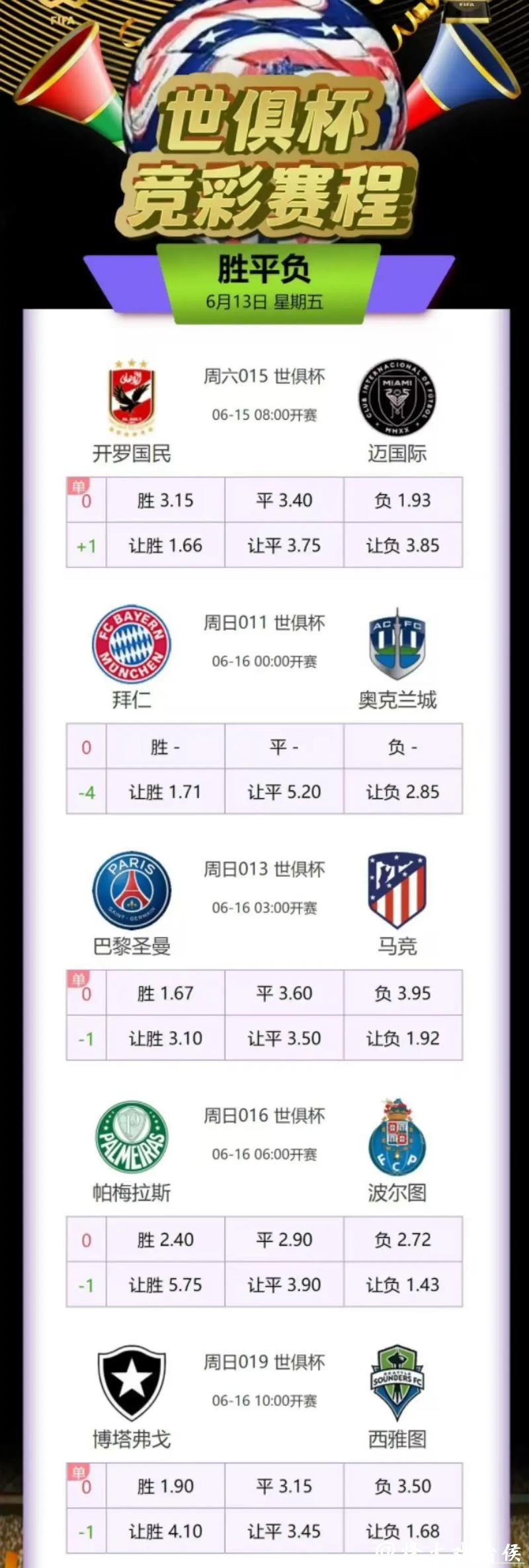 详解国际足联世界杯官方网站功能 详解国际足联世界杯官方网站功能