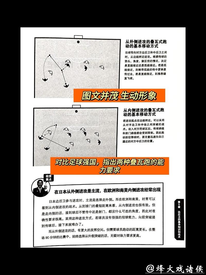 深度解析世界杯球队战术与策略