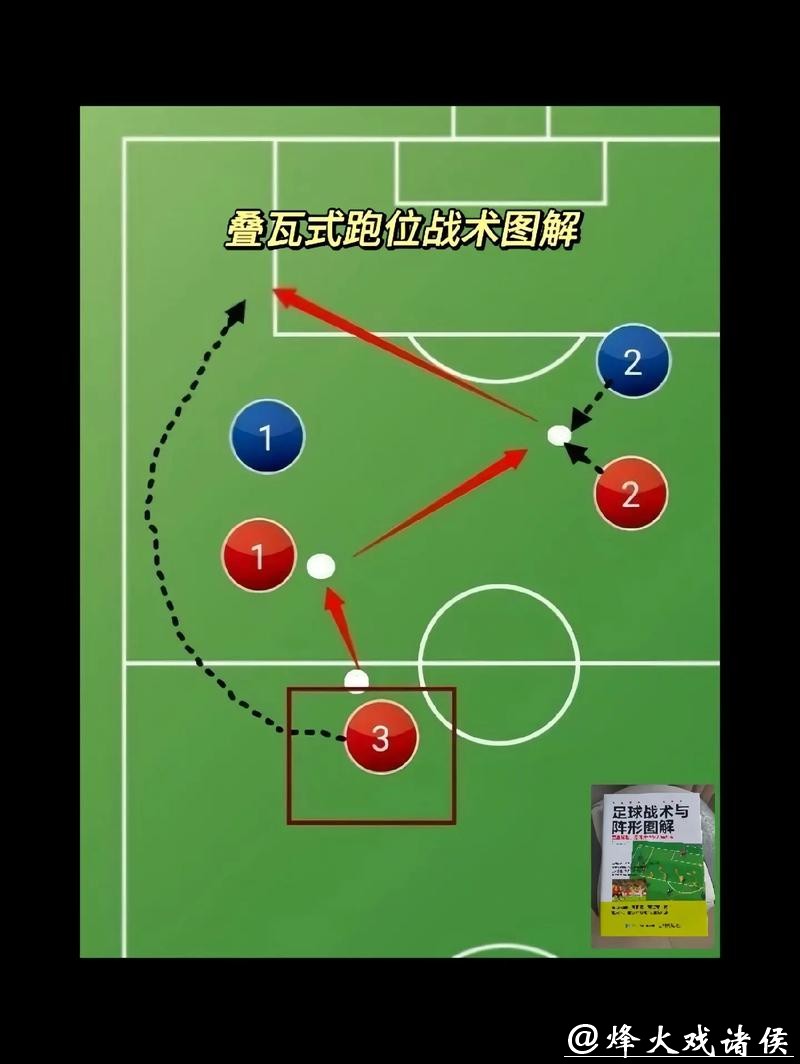 深度解析世界杯球队战术与策略