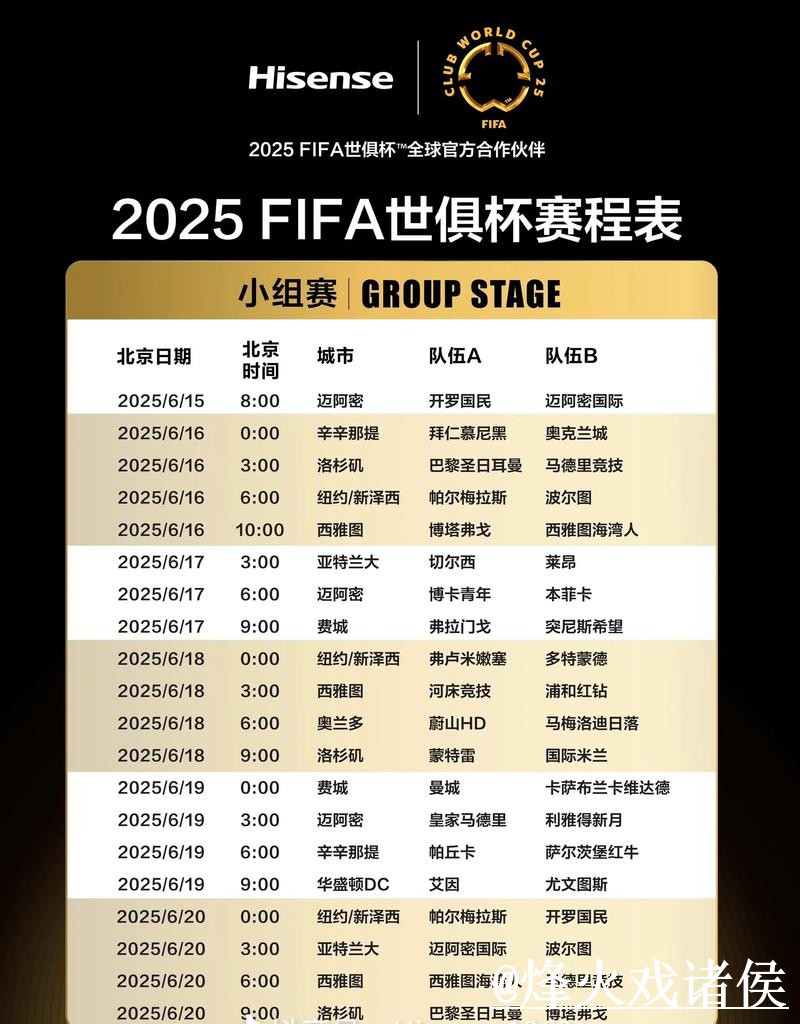 2026世界杯预测平台选择,经验参考和赛程影响说明