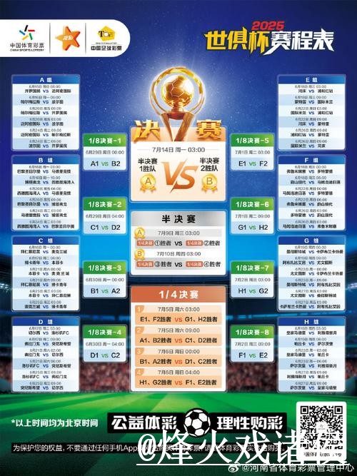 世界杯赛程竞猜入口解析，冠军方向和玩法规则怎么看