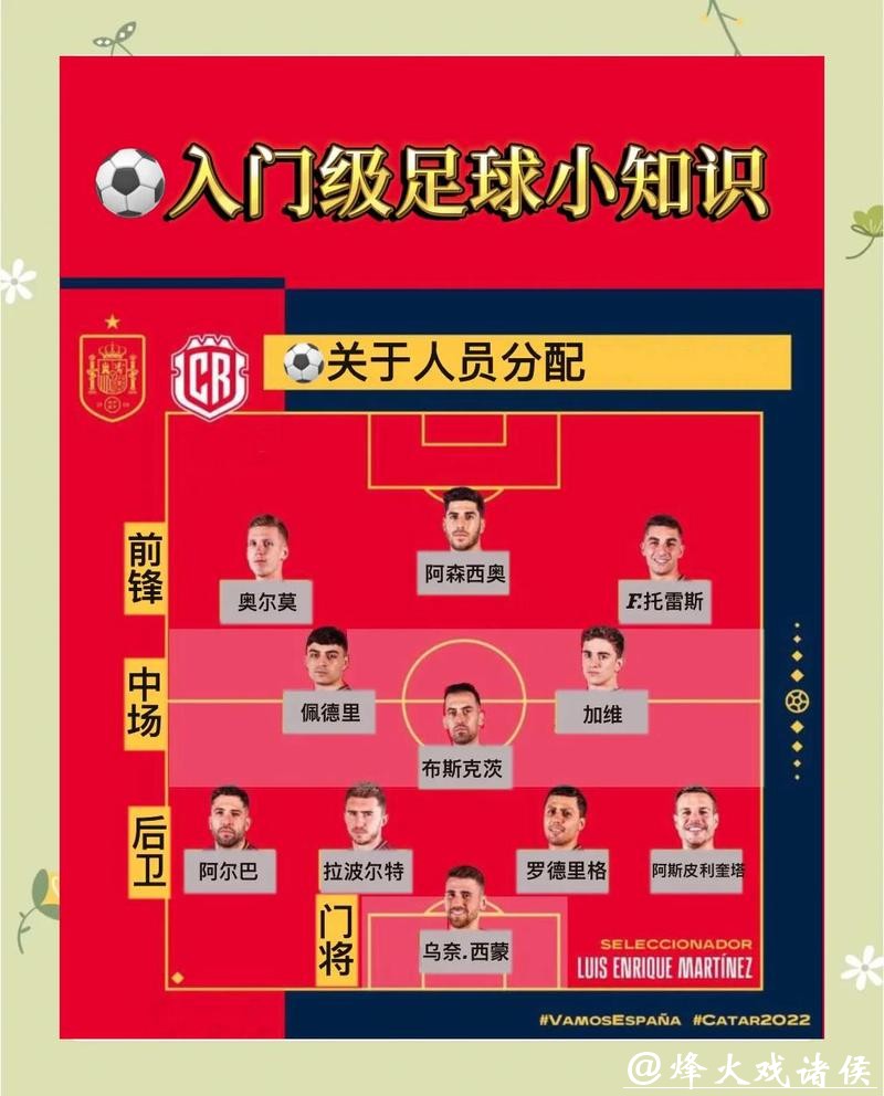 世界杯足球投注玩法全攻略 世界杯足球投注玩法全攻略