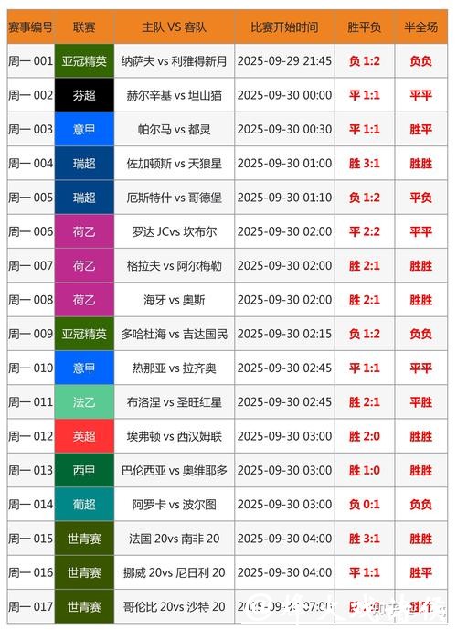 世界杯外围平台优势解析 世界杯外围平台优势解析