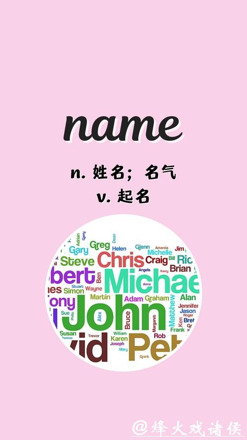 #NAME? #NAME?