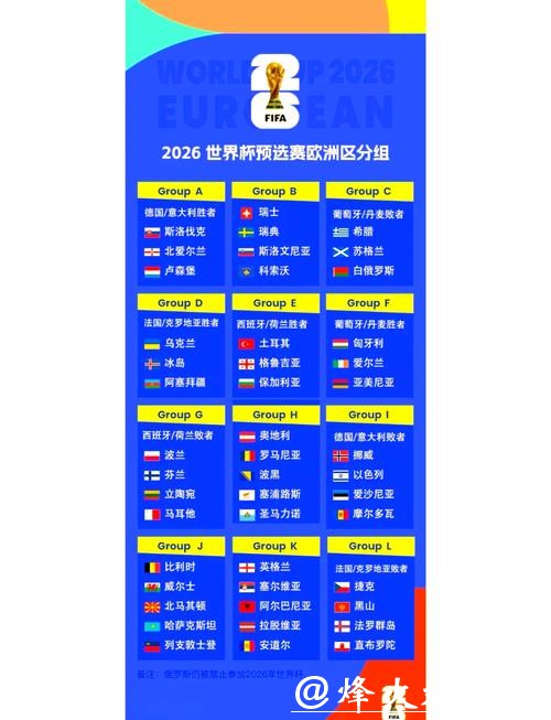 2026世界杯决赛比赛时间表 2026世界杯决赛比赛时间表