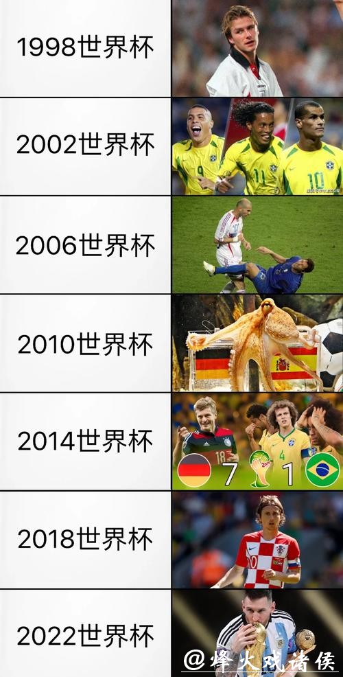 探索世界杯体育网站的精彩世界
